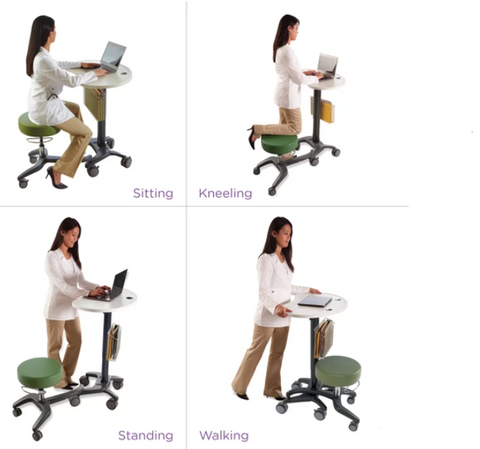 Choosing the Right Standing Desk for You