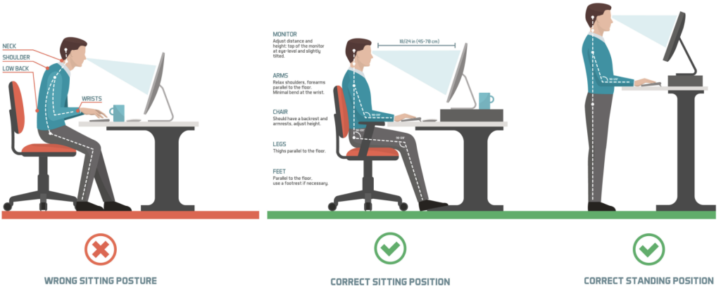 Improving Posture with Standing Desks