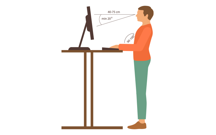 Improving Posture with Standing Desks