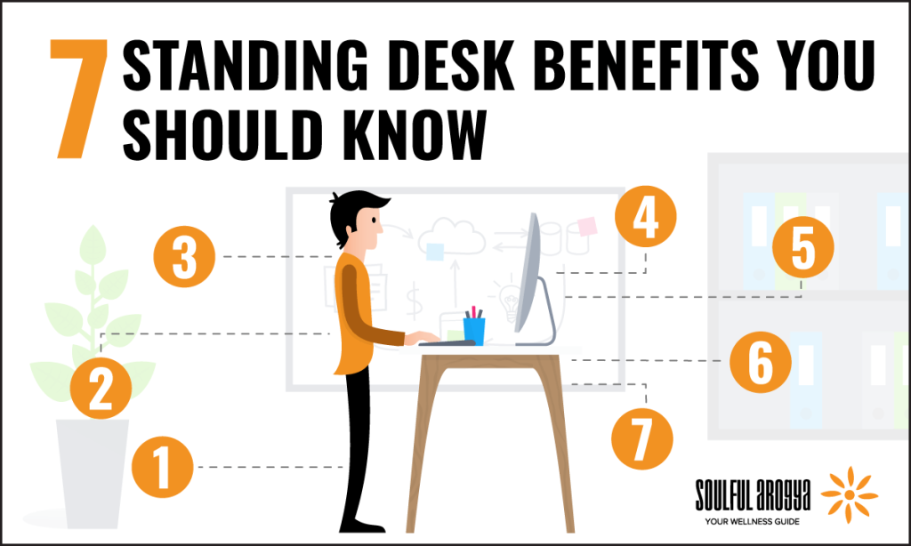 The Benefits of Standing Desks