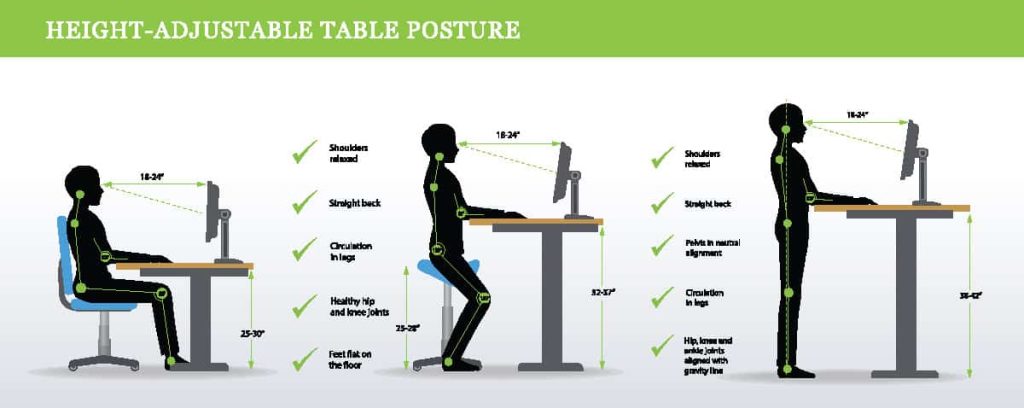 The Benefits of Standing Desks