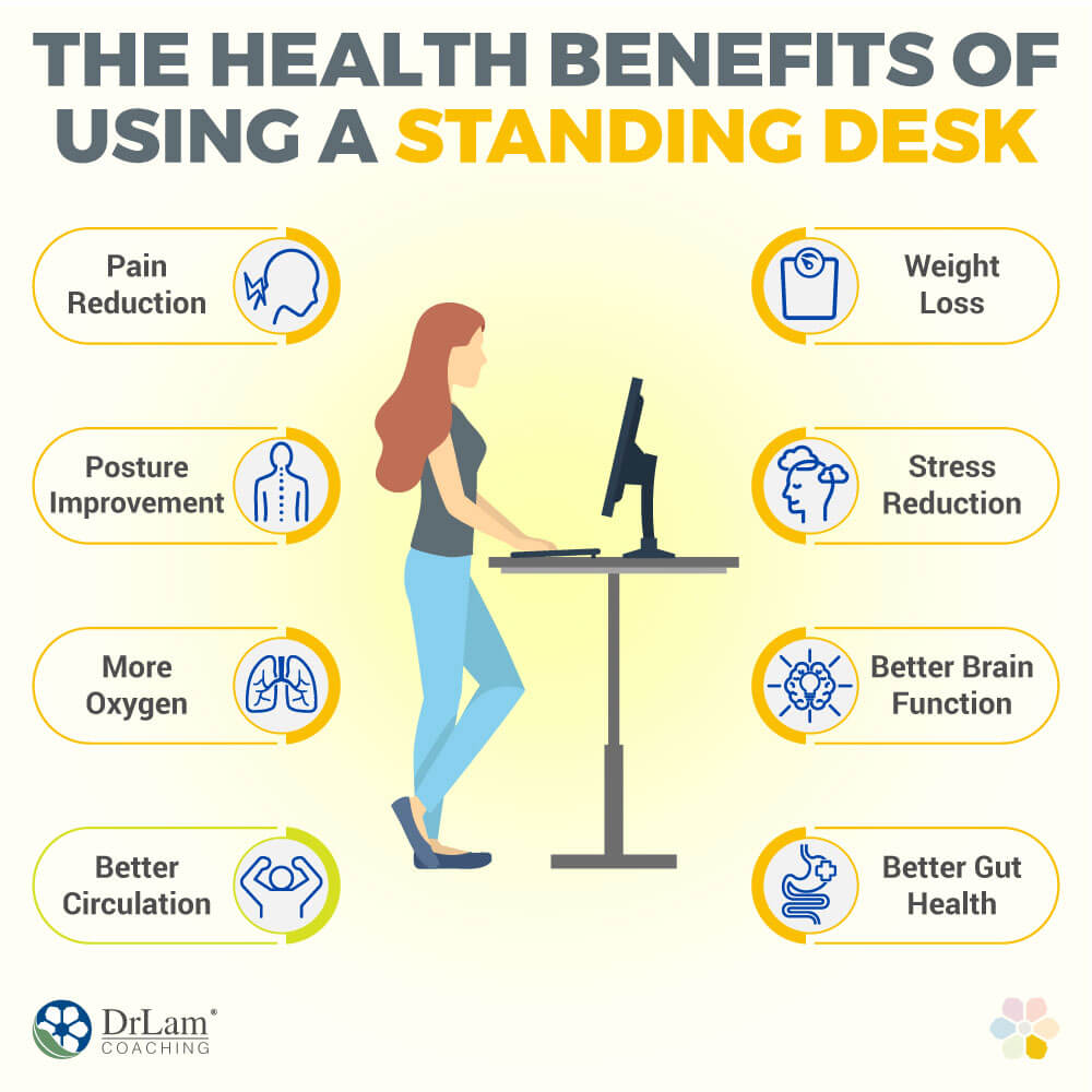 The Benefits of Standing Desks