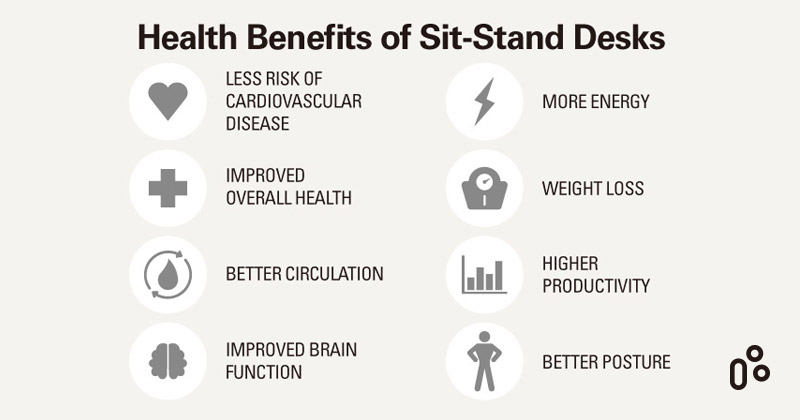 The Benefits of Using Height Adjustable Desks in the Office