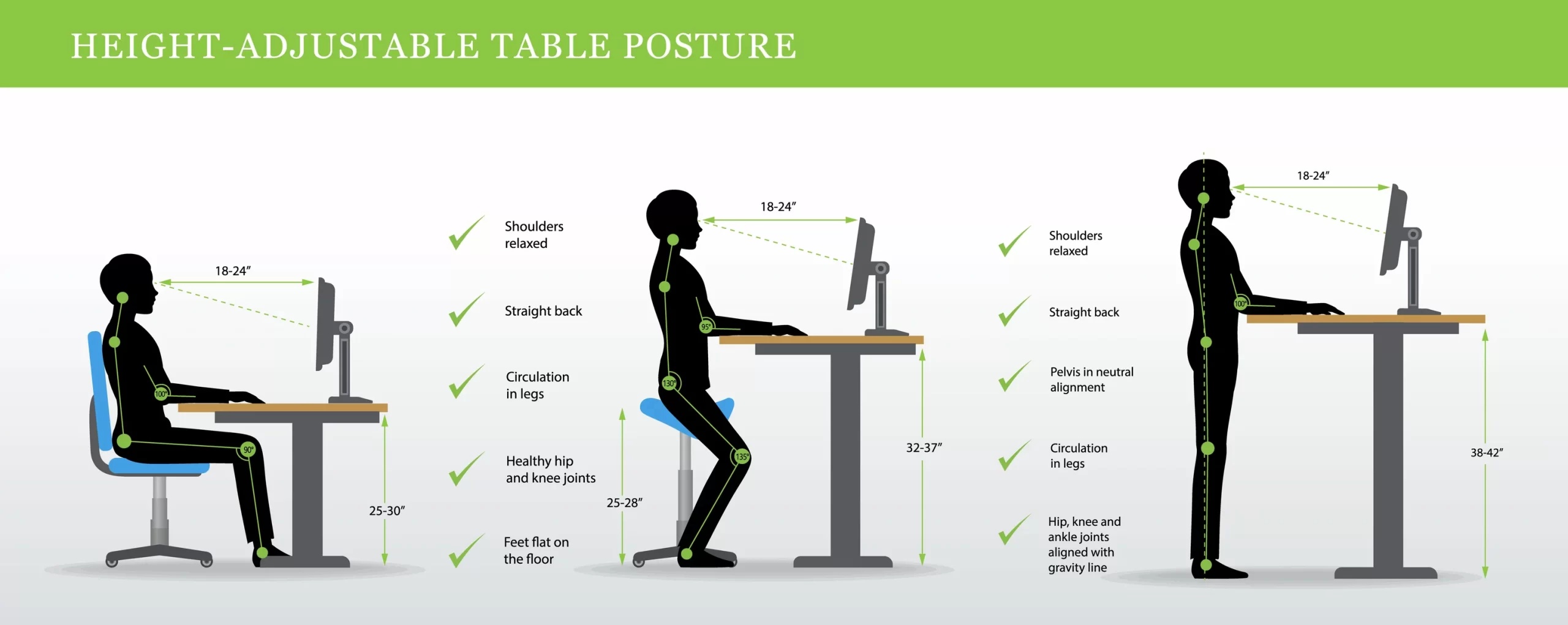 The Benefits of Using Height Adjustable Desks in the Office
